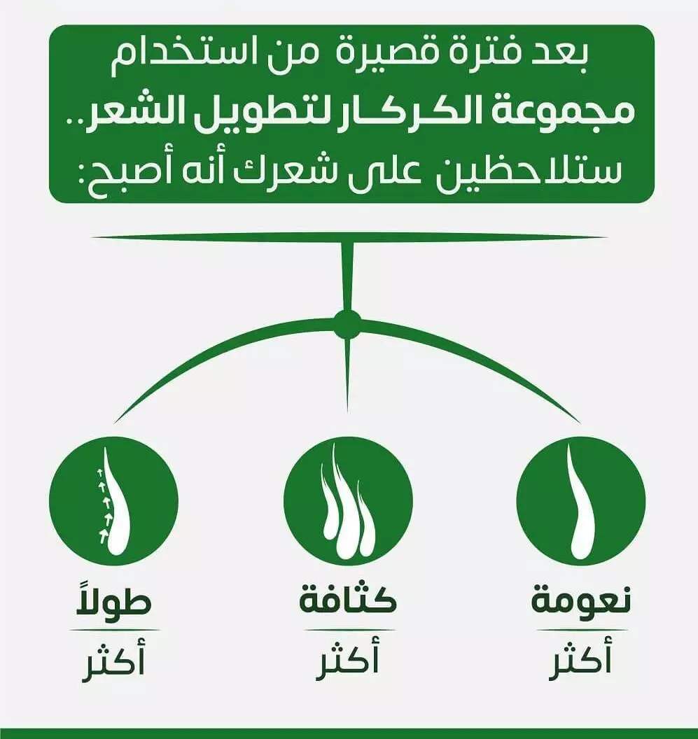 كريم الكركار
