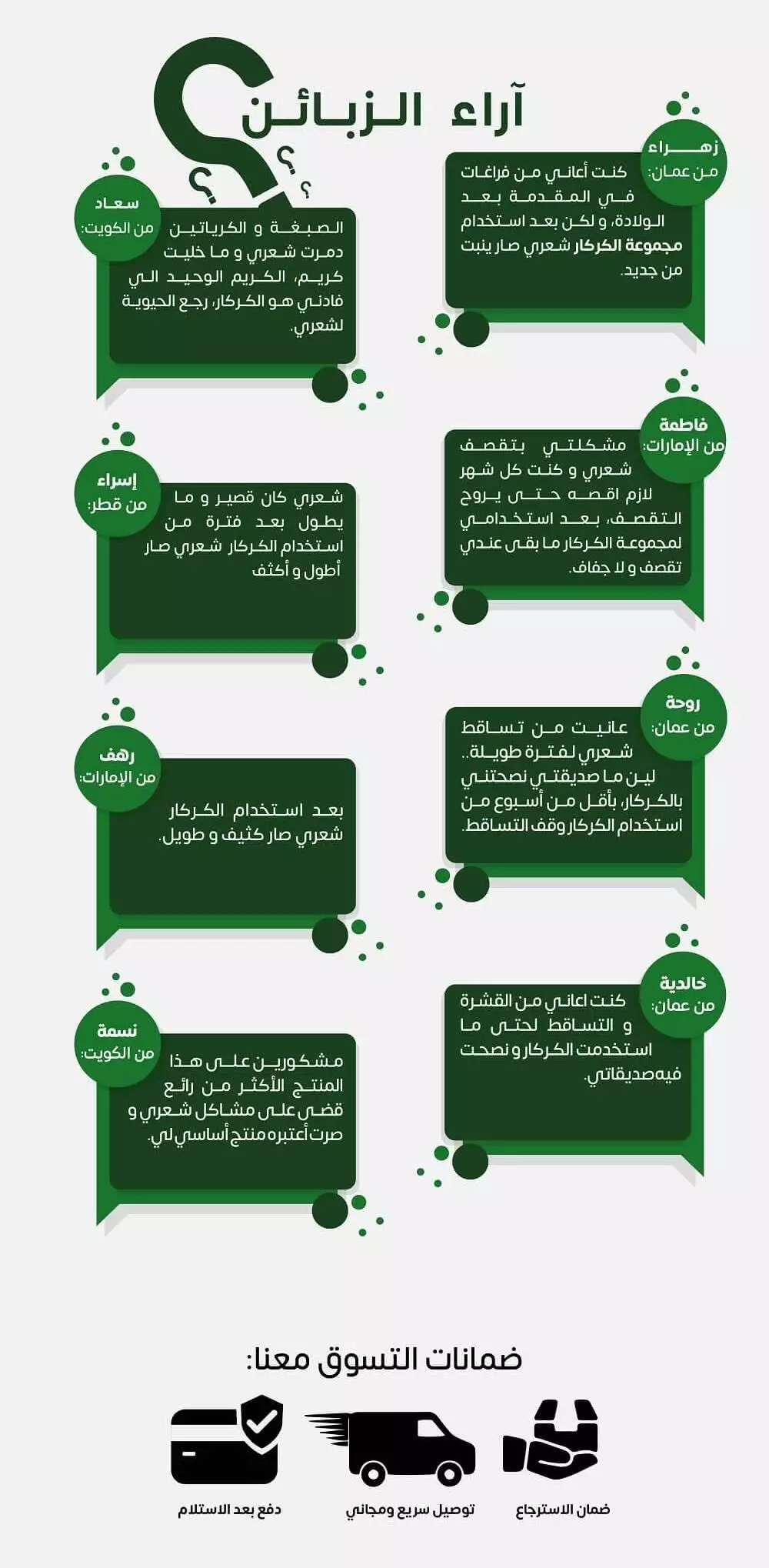 كريم الكركار