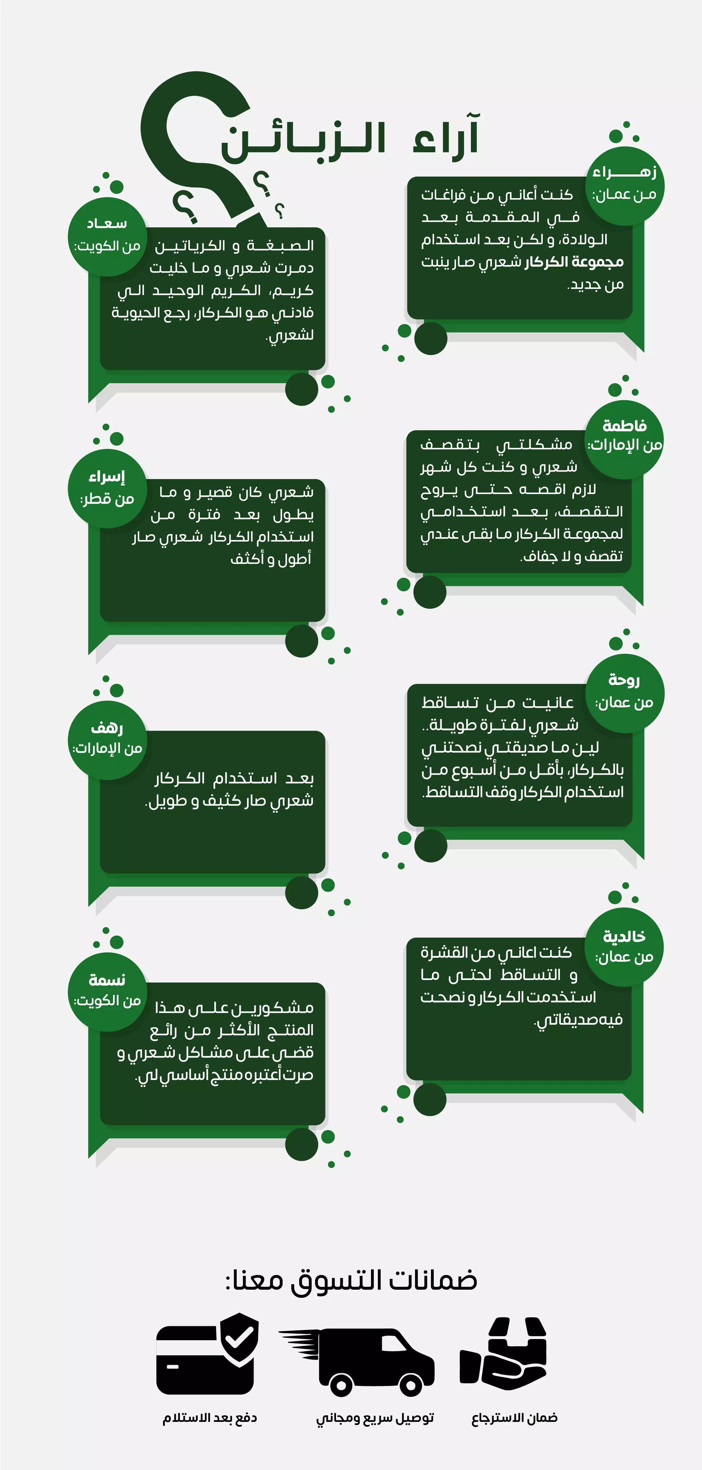 كريم الكركار
